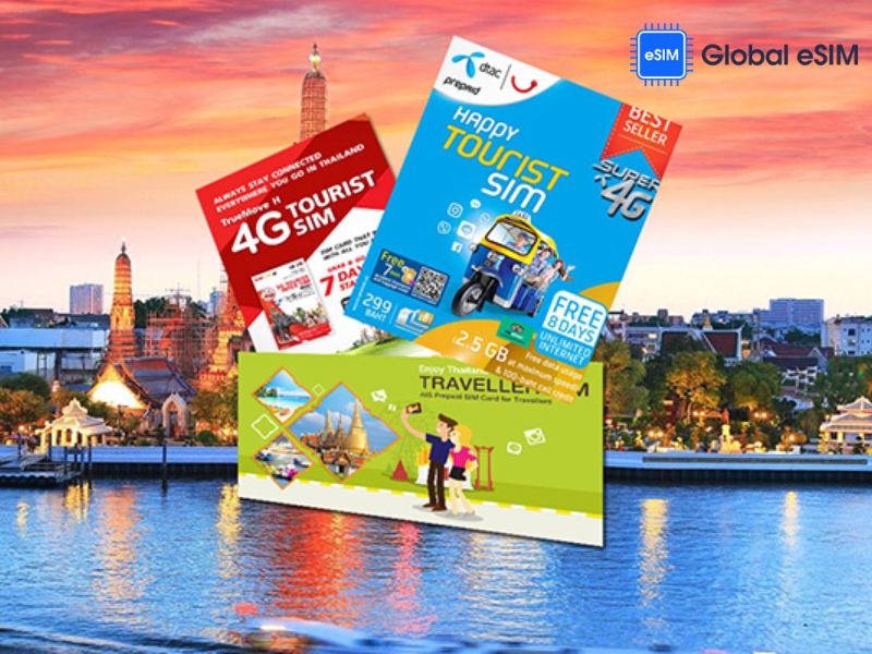 Sim card for international travel