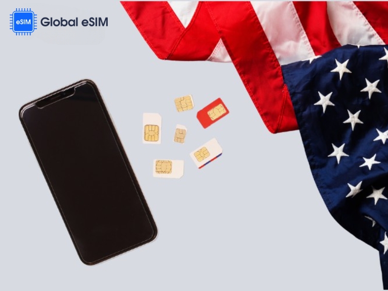 Sim card for international travel