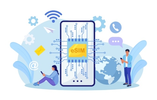 International eSIM – Stay Connected Anywhere, No Physical SIM Needed