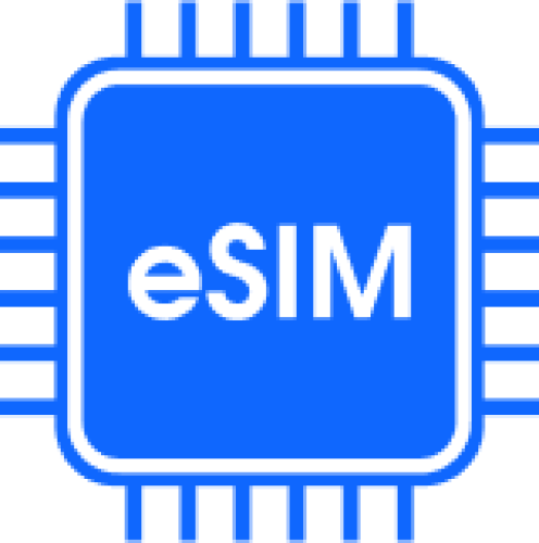 5 Lý Do Nên Sử Dụng eSIM Global Khi Đi Du Lịch Nước Ngoài
